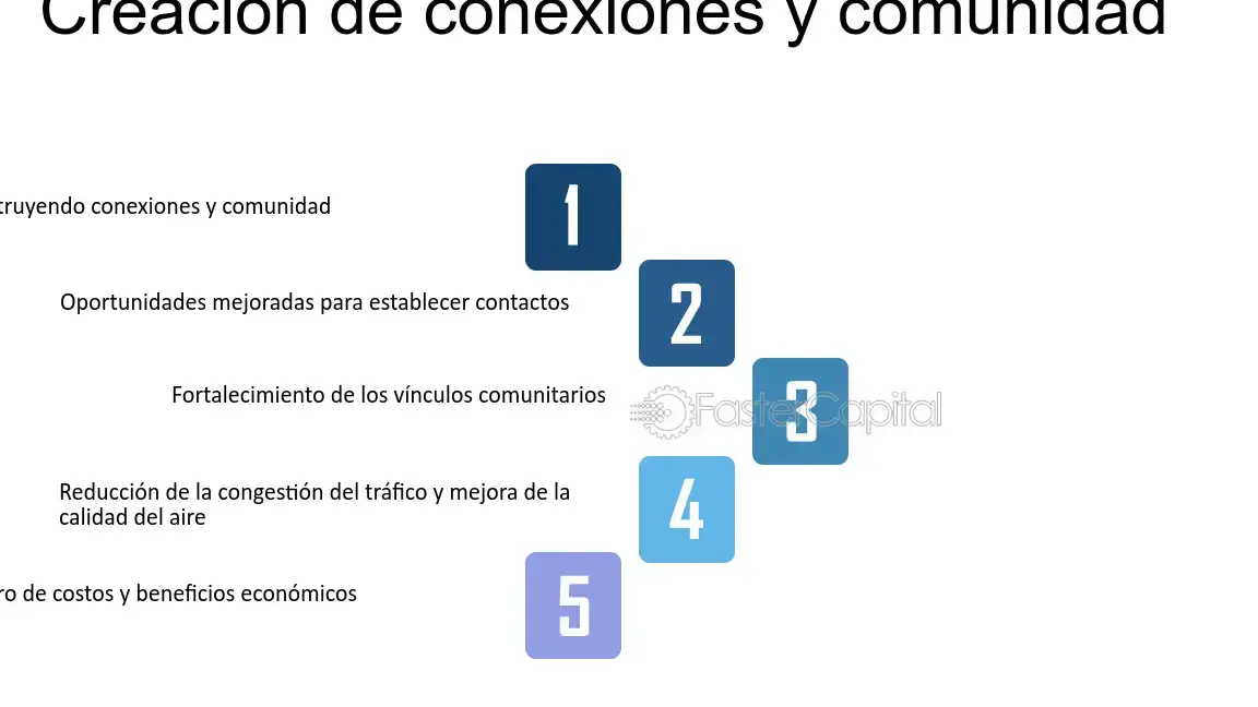 coche compartido y sostenible