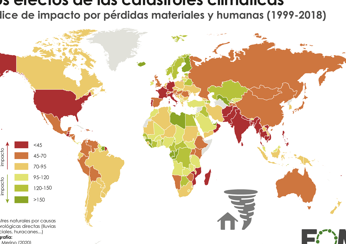 impacto de los desastres naturales