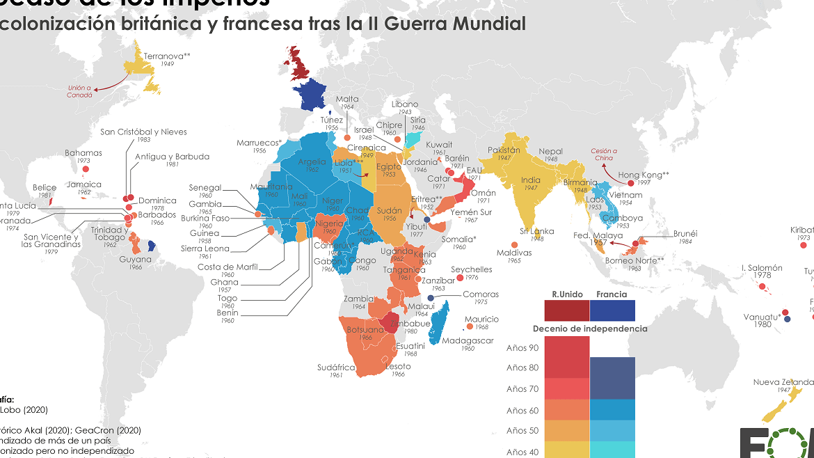 mapas coloniales y descolonizacion