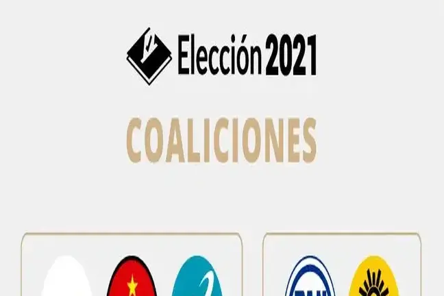 politica y coaliciones en espana