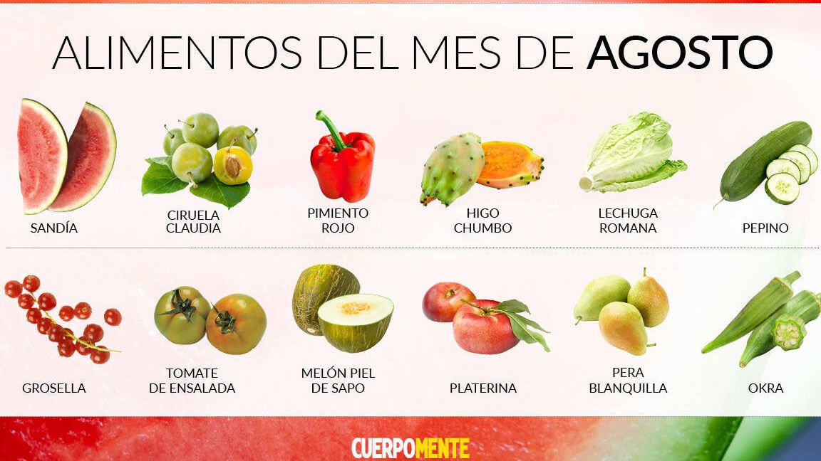 variedad de frutas disponibles